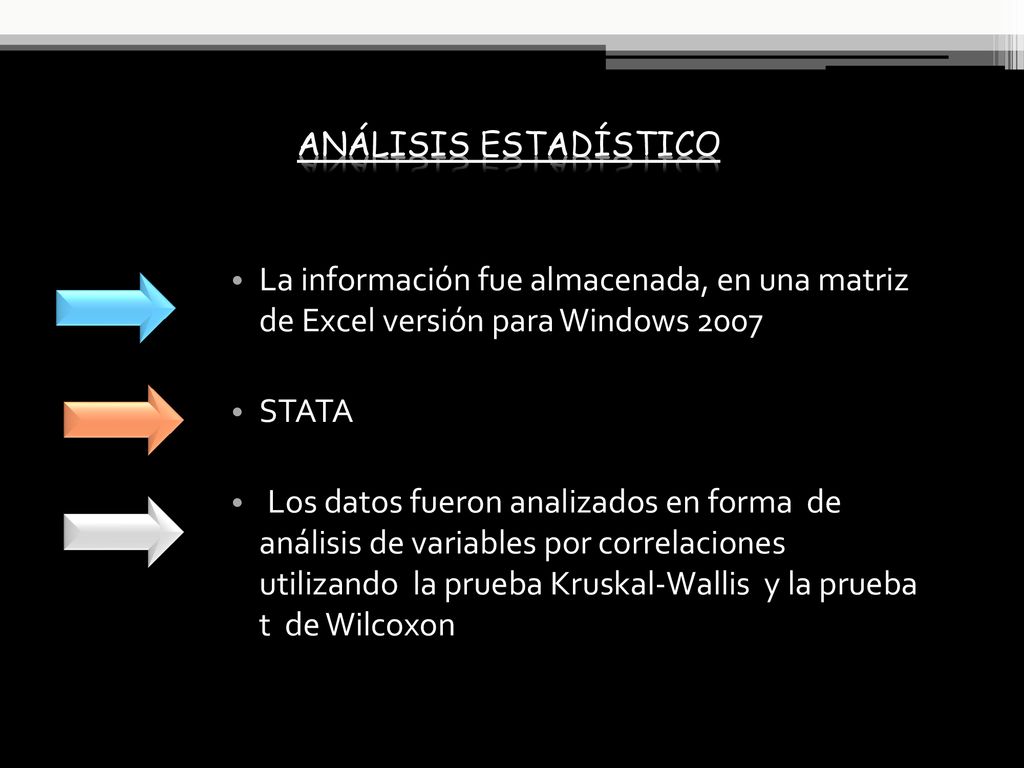 ANÁLISIS ESTADÍSTICO La información fue almacenada, en una matriz de Excel versión para Windows