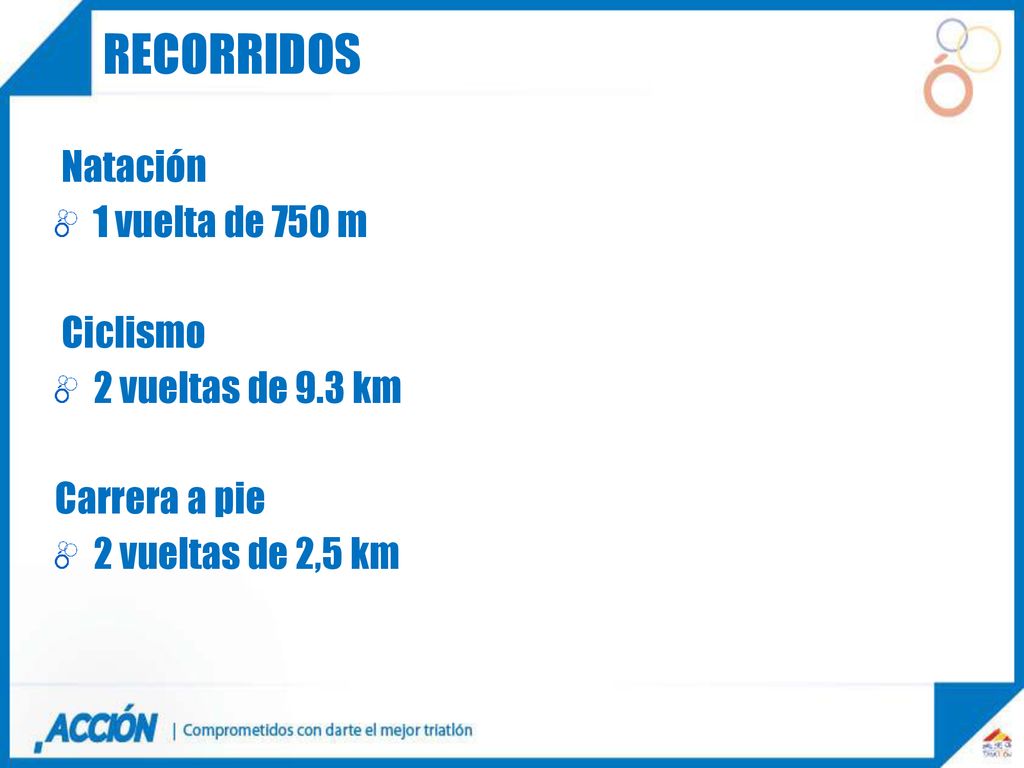 recorridos Natación 1 vuelta de 750 m Ciclismo 2 vueltas de 9.3 km
