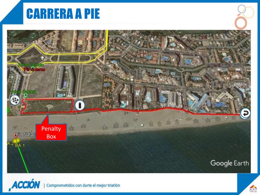 Carrera a pie <Plano de Carrera a Pie> Penalty Box