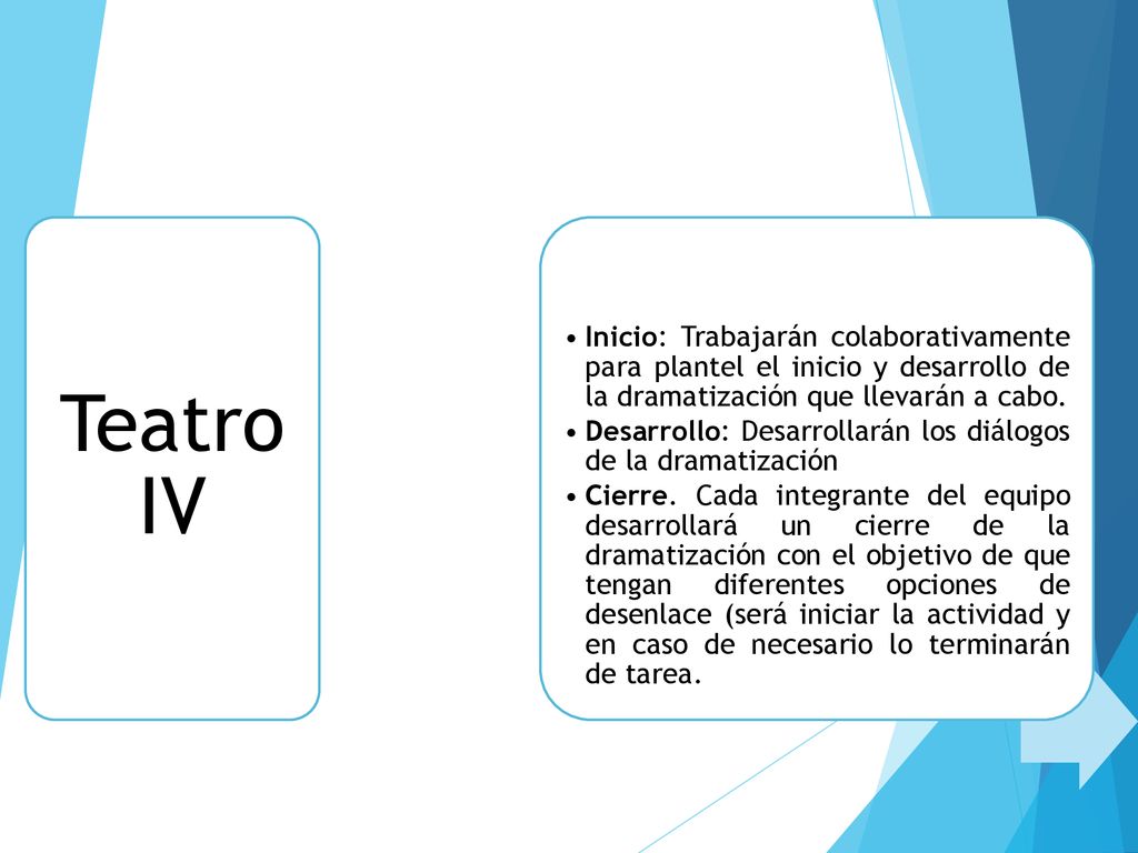 Teatro IV Inicio: Trabajarán colaborativamente para plantel el inicio y desarrollo de la dramatización que llevarán a cabo.