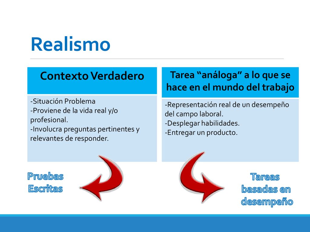 Tarea análoga a lo que se hace en el mundo del trabajo