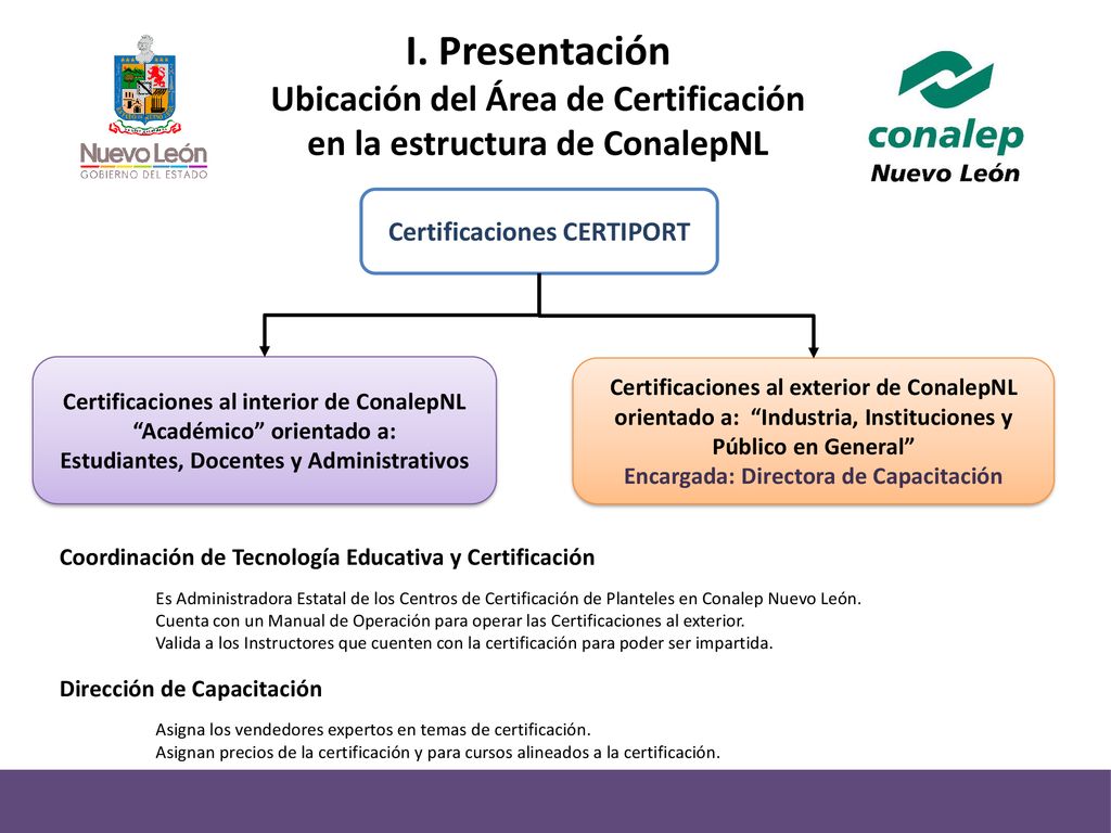 I. Presentación Ubicación del Área de Certificación en la estructura de ConalepNL