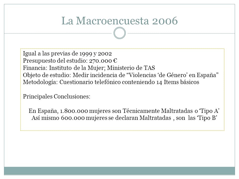 La Macroencuesta 2006 Igual a las previas de 1999 y 2002