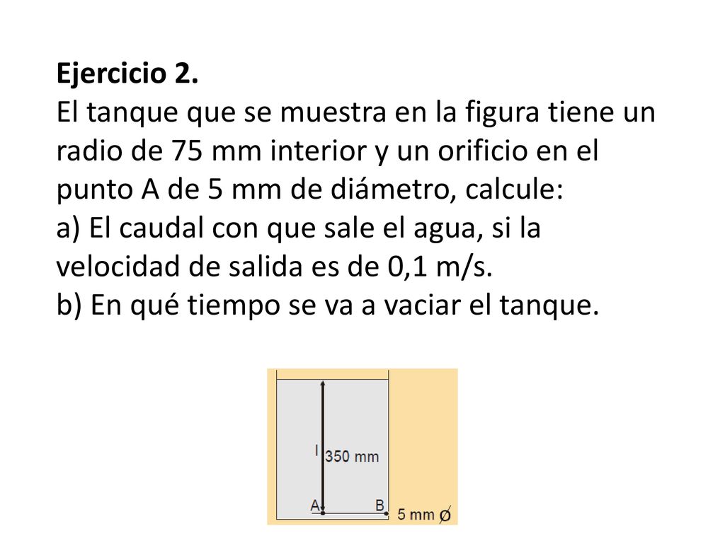 Ejercicio 2. El tanque que se muestra en la figura tiene un radio de 75 mm interior y un orificio en el punto A de 5 mm de diámetro, calcule: