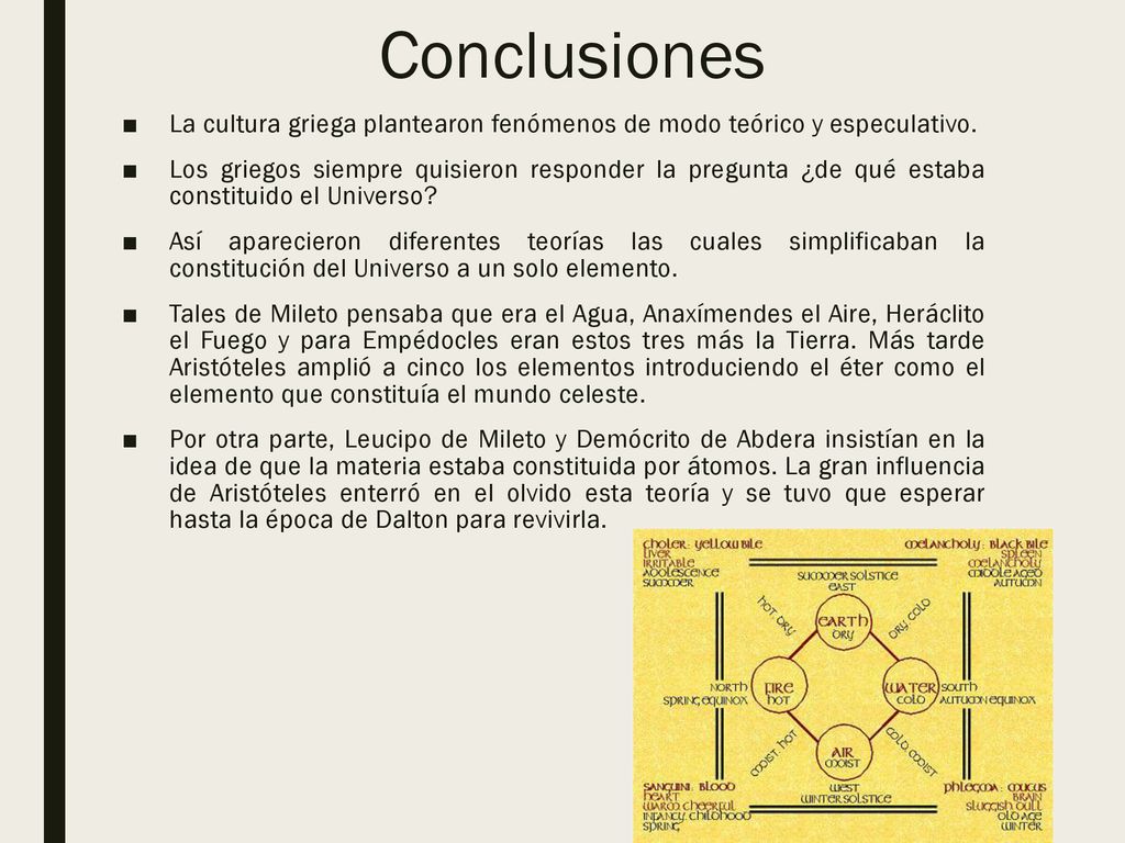 Conclusiones La cultura griega plantearon fenómenos de modo teórico y especulativo.