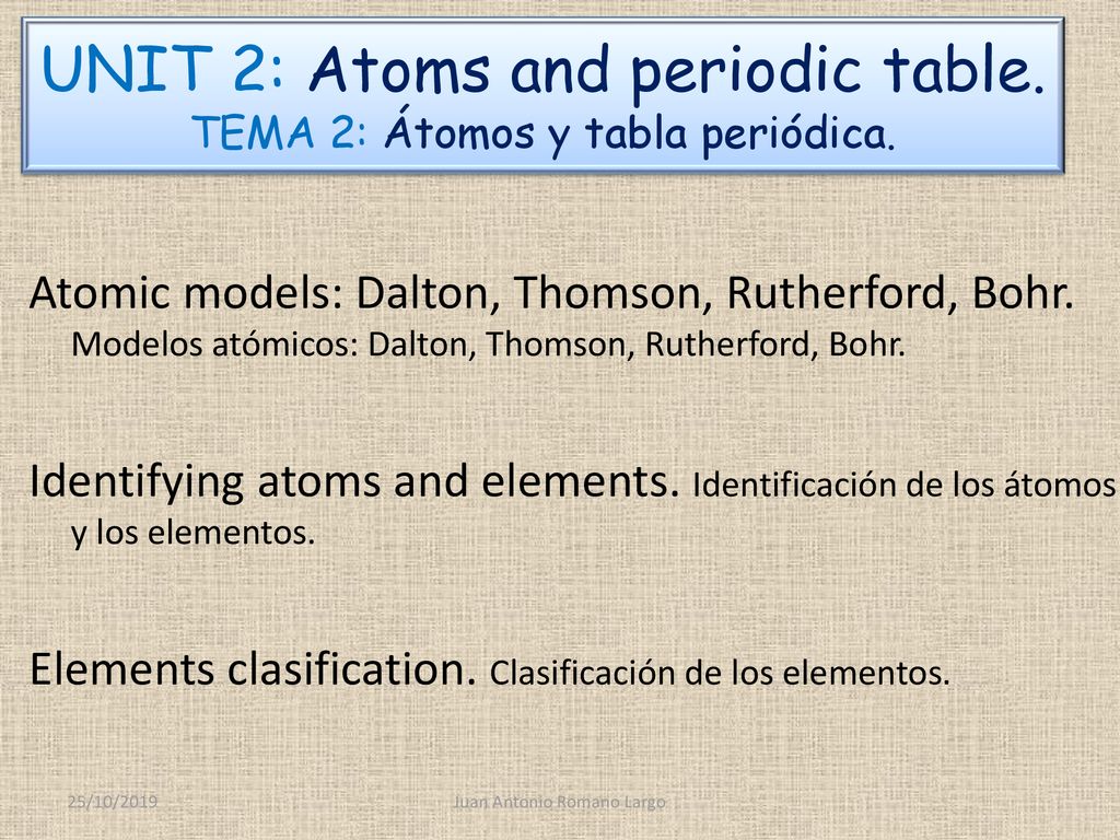 UNIT 2: Atoms and periodic table. TEMA 2: Átomos y tabla periódica.