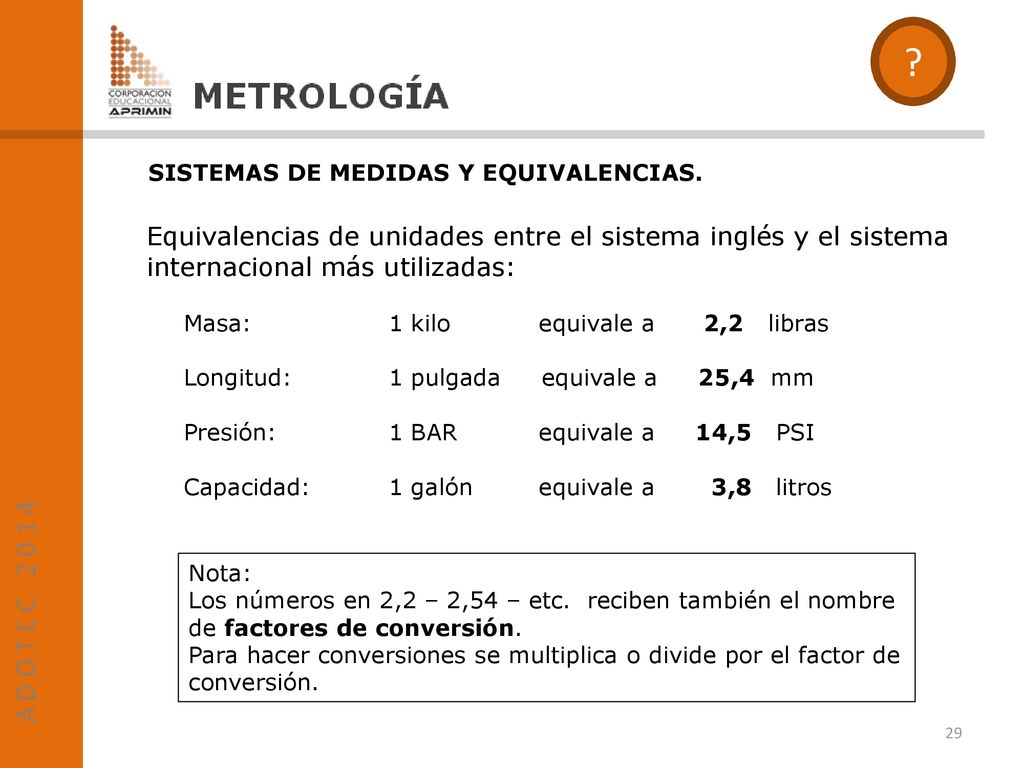 SISTEMAS DE MEDIDAS Y EQUIVALENCIAS. Equivalencias de unidades entre el sistema inglés y el sistema internacional más utilizadas: