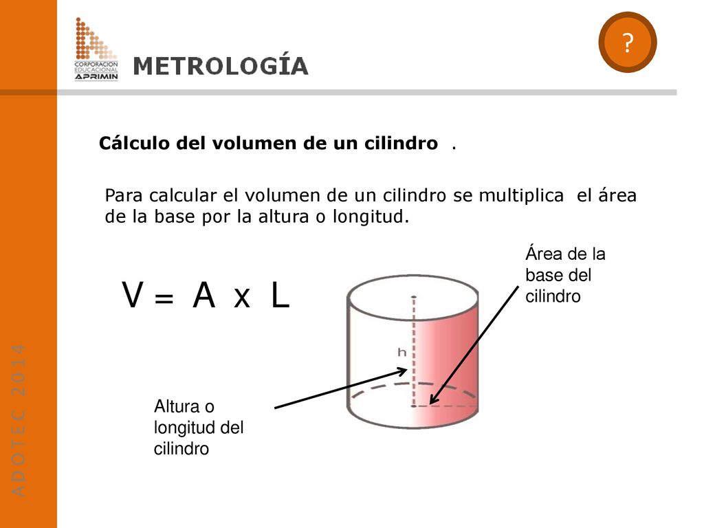 V = A x L Cálculo del volumen de un cilindro .