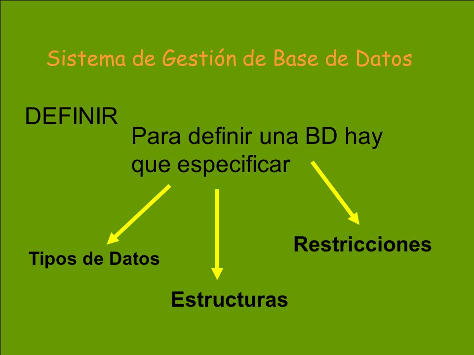 Sistema de Gestión de Base de Datos