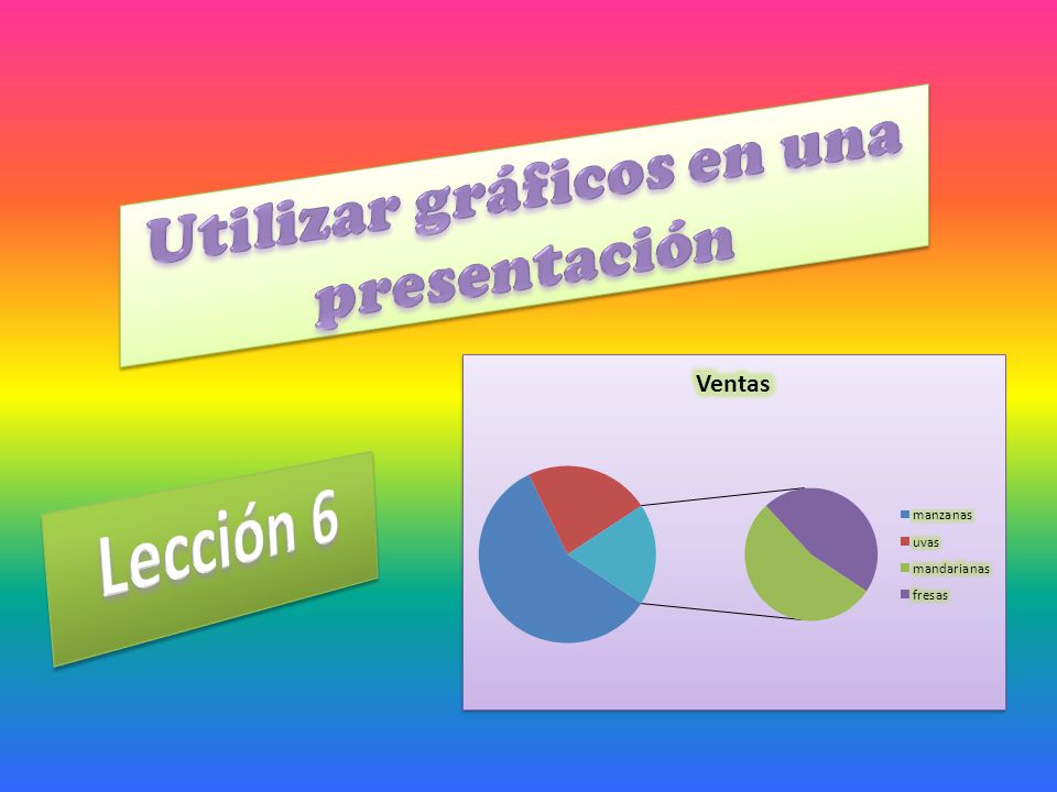 Utilizar gráficos en una presentación