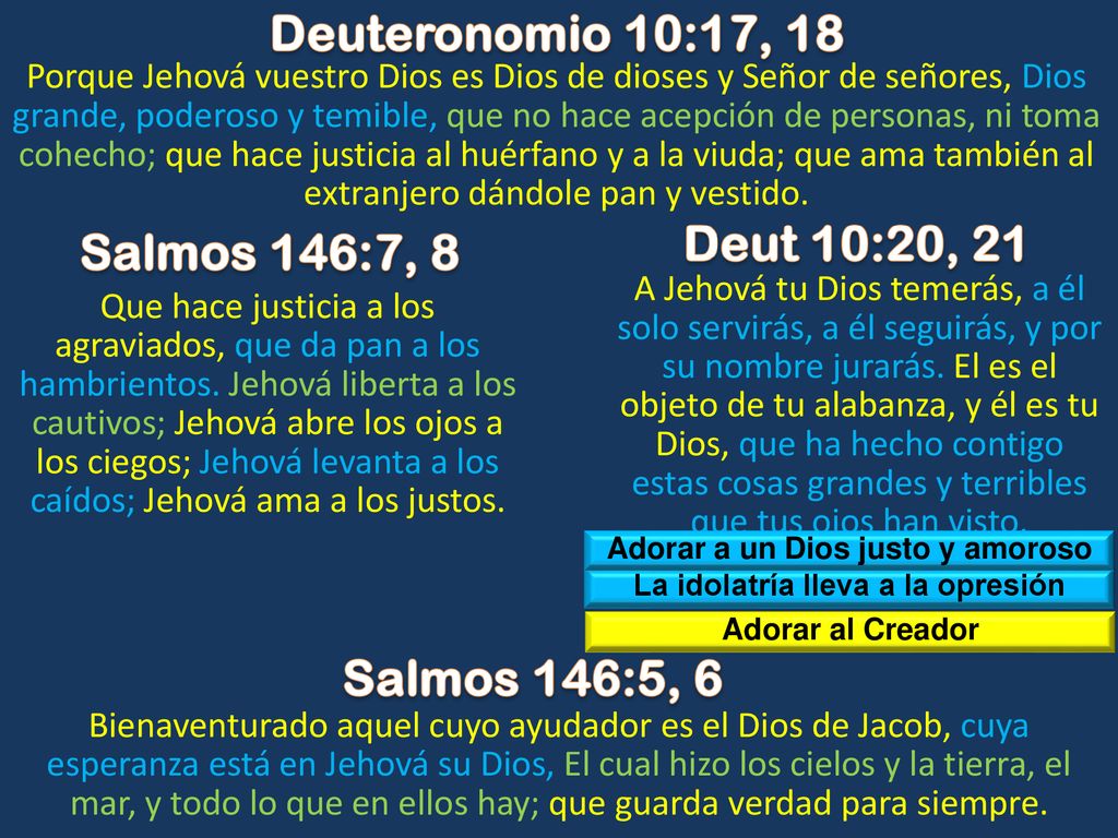 Adorar a un Dios justo y amoroso La idolatría lleva a la opresión