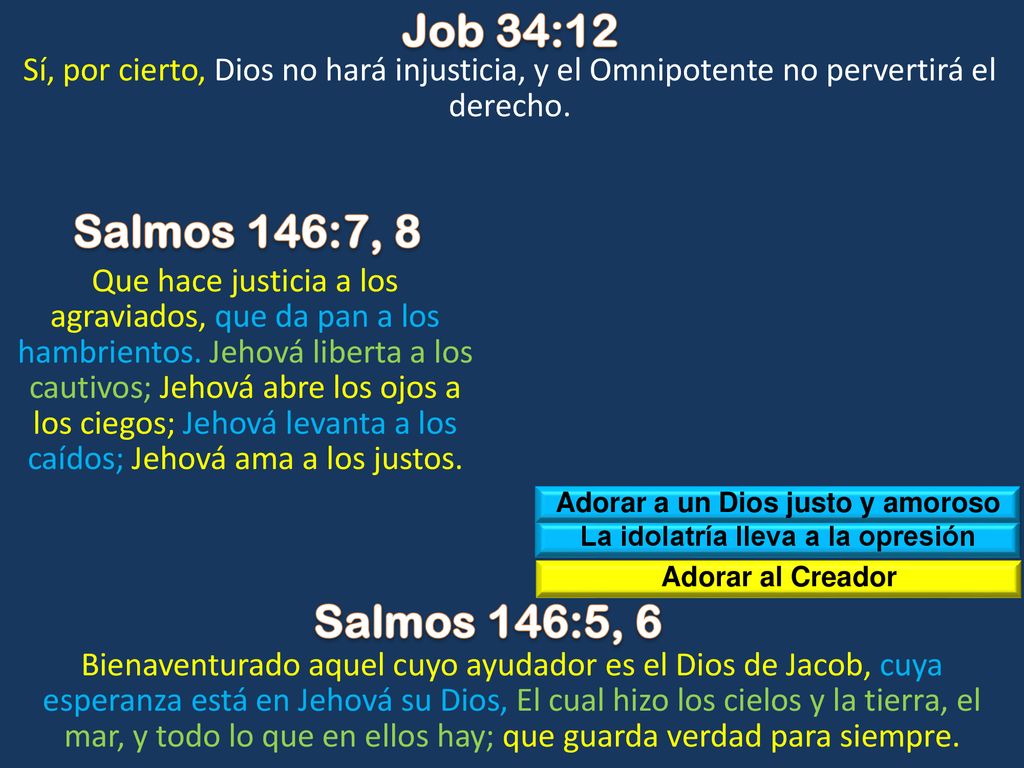 Adorar a un Dios justo y amoroso La idolatría lleva a la opresión