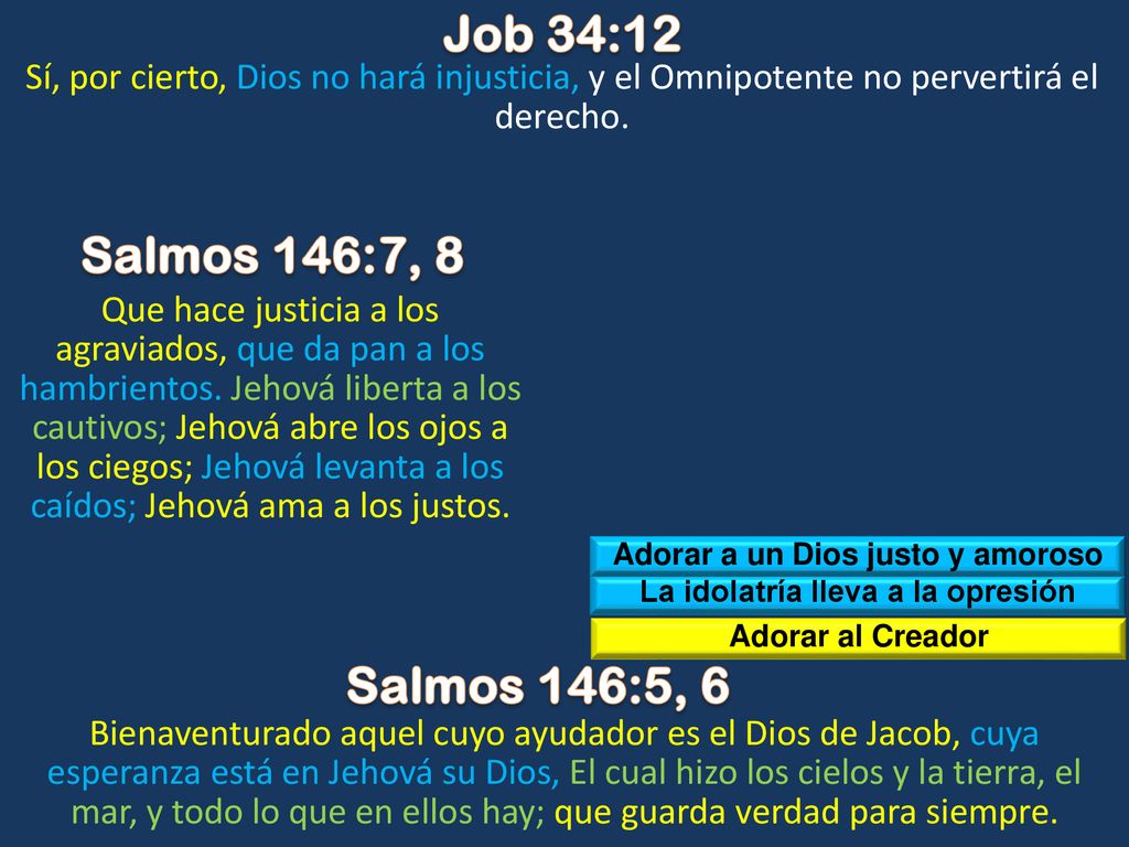 Adorar a un Dios justo y amoroso La idolatría lleva a la opresión