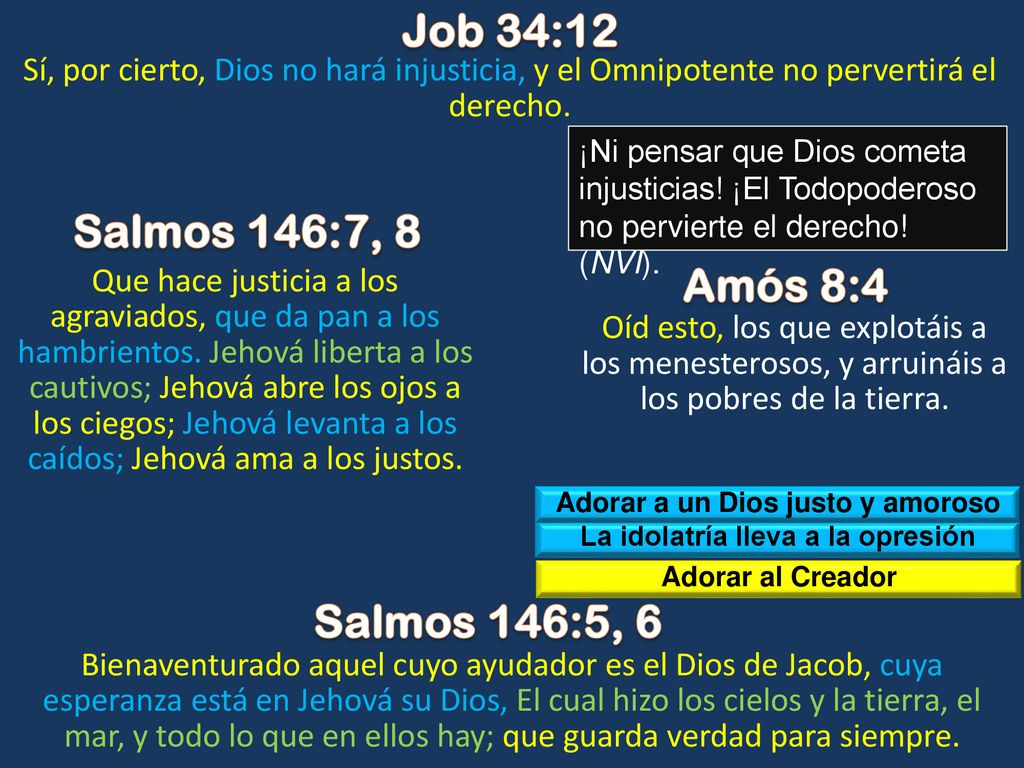 Adorar a un Dios justo y amoroso La idolatría lleva a la opresión