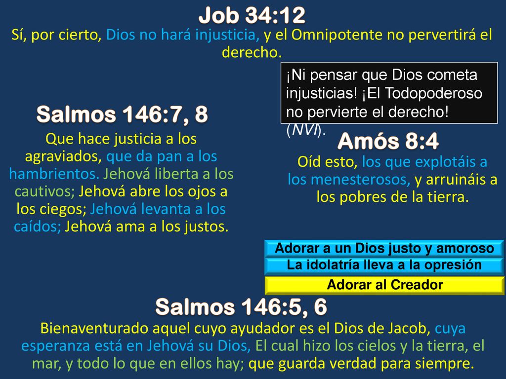 Adorar a un Dios justo y amoroso La idolatría lleva a la opresión