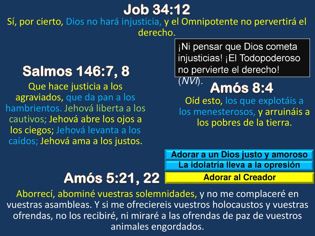 Adorar a un Dios justo y amoroso La idolatría lleva a la opresión