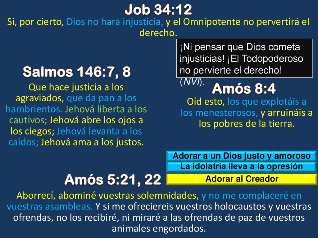 Adorar a un Dios justo y amoroso La idolatría lleva a la opresión