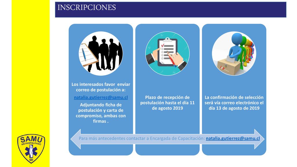 INSCRIPCIONES Los interesados favor enviar correo de postulación a: