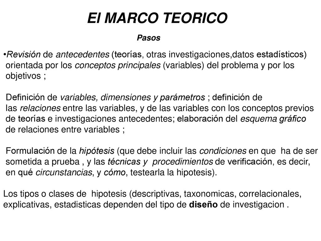 El MARCO TEORICO Pasos. Revisión de antecedentes (teorías, otras investigaciones,datos estadísticos)