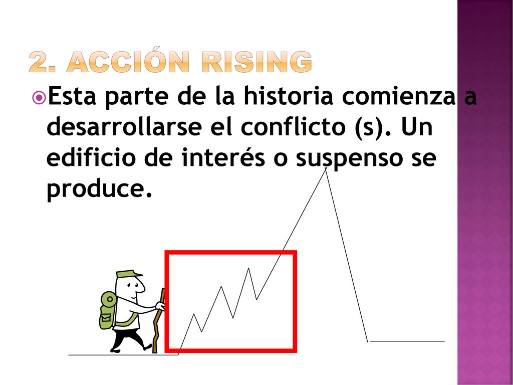 2. Acción Rising Esta parte de la historia comienza a desarrollarse el conflicto (s).