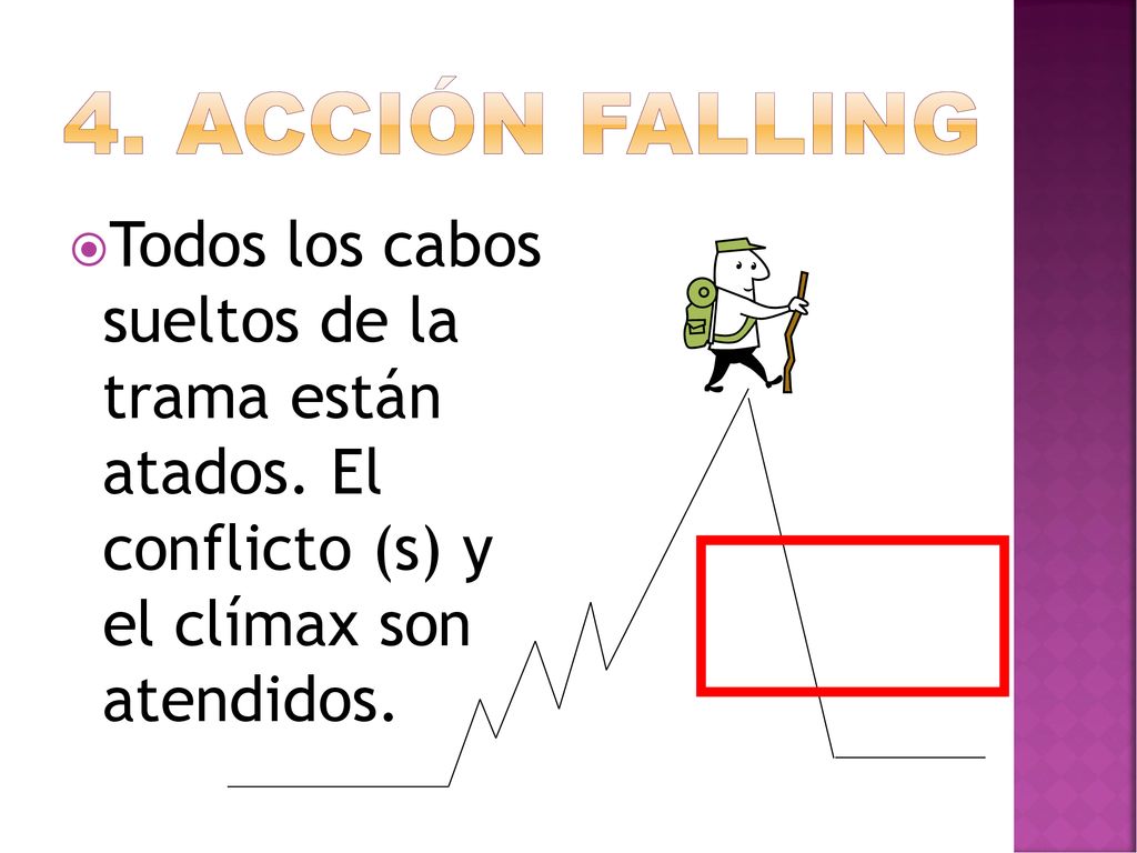 4. Acción Falling Todos los cabos sueltos de la trama están atados.