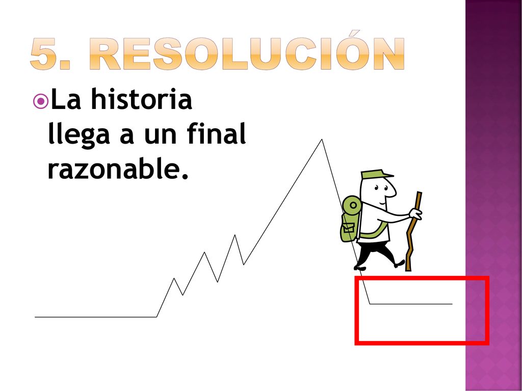 5. Resolución La historia llega a un final razonable.