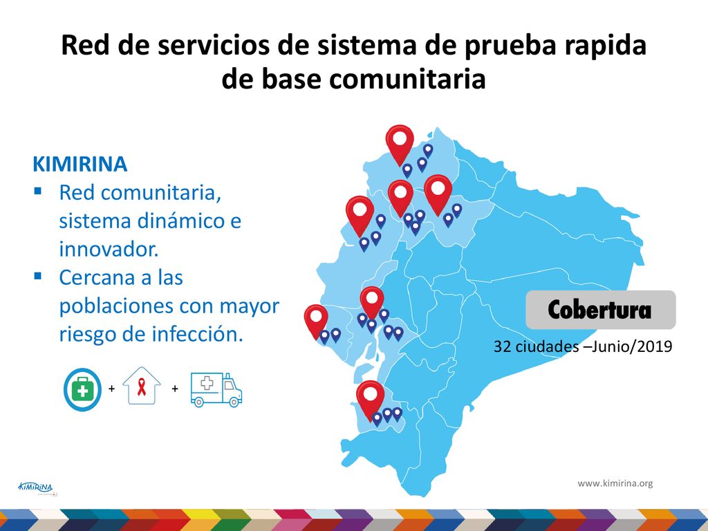 Red de servicios de sistema de prueba rapida de base comunitaria