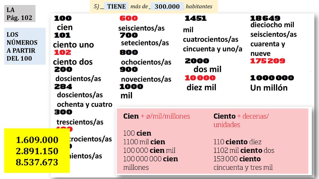 cien ciento uno ciento dos dos mil diez mil Un millón mil