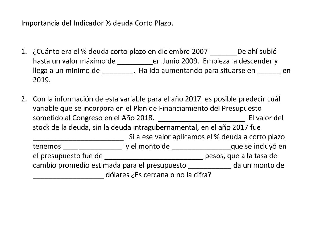 Importancia del Indicador % deuda Corto Plazo.