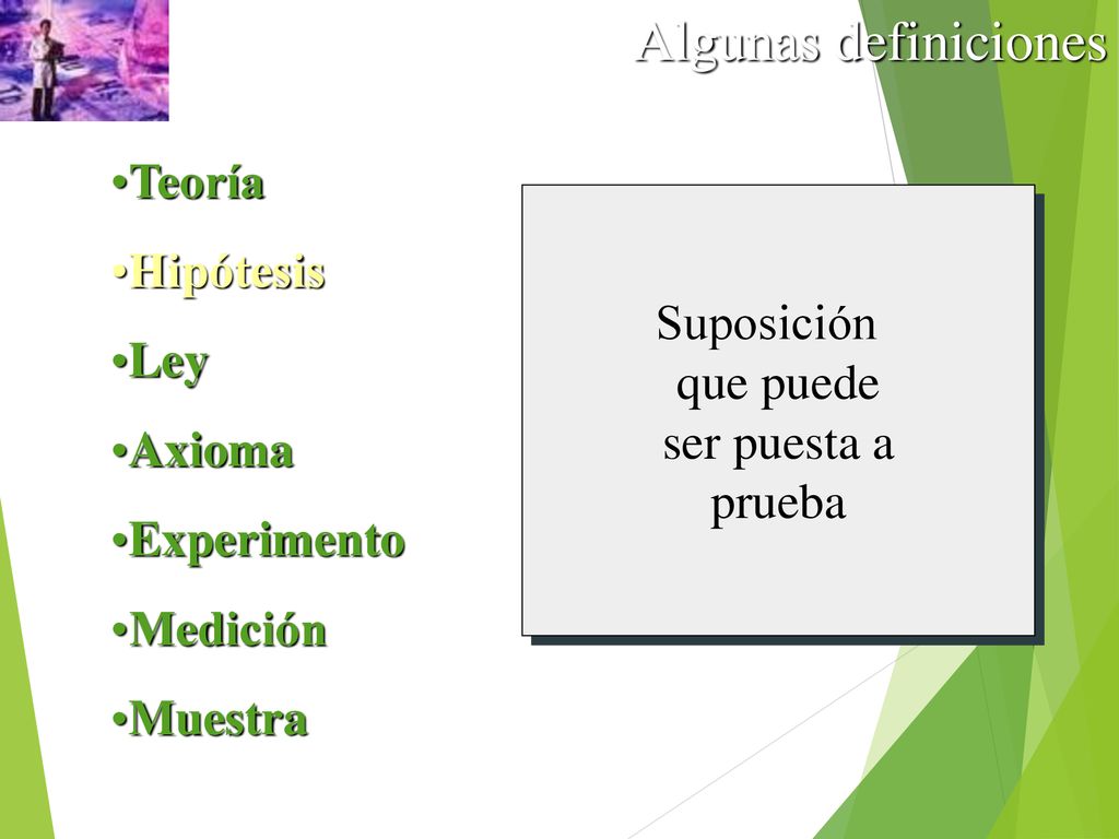 Algunas definiciones Teoría Hipótesis Ley Suposición Axioma que puede
