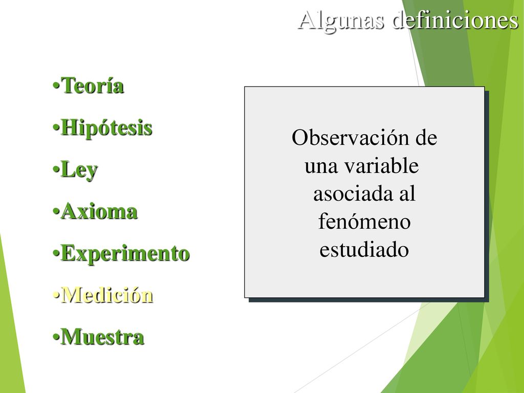 Algunas definiciones Teoría Hipótesis Ley Observación de una variable