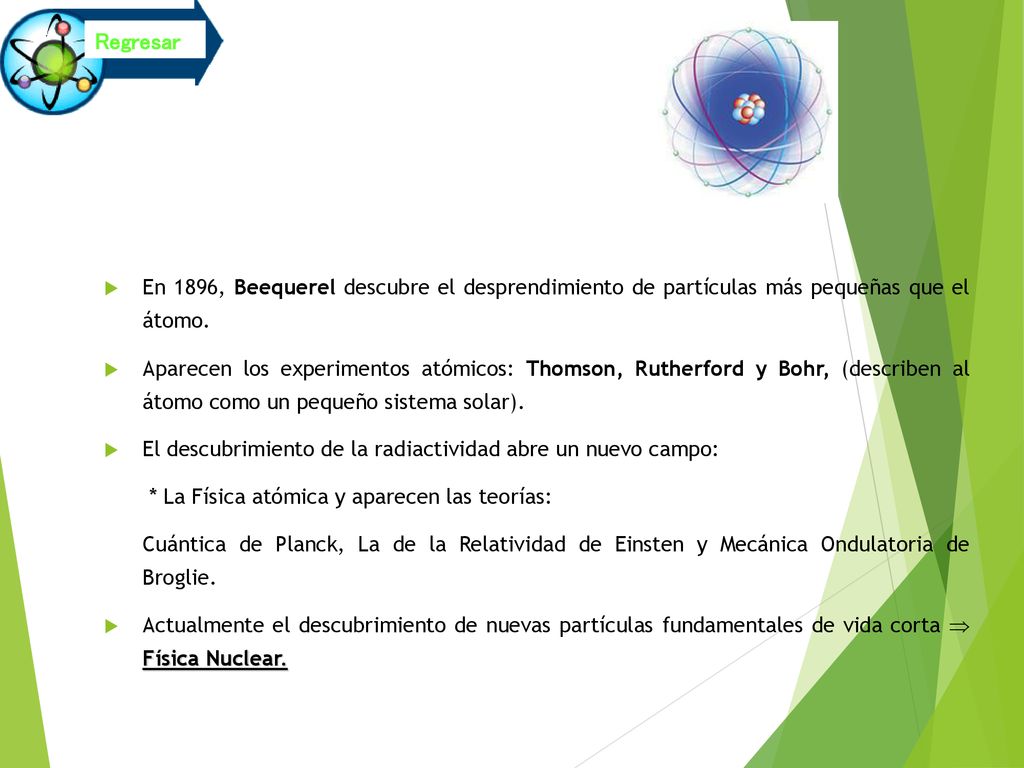 Regresar En 1896, Beequerel descubre el desprendimiento de partículas más pequeñas que el átomo.