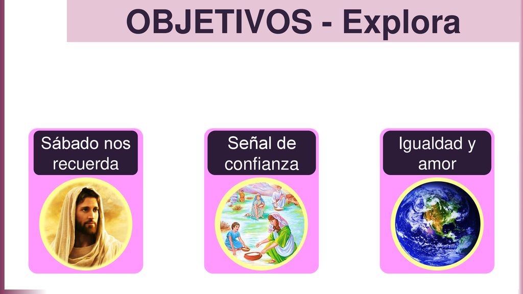OBJETIVOS - Explora Señal de confianza Sábado nos recuerda
