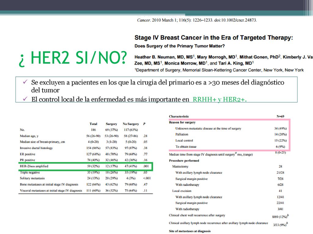 ¿ HER2 SI/NO Se excluyen a pacientes en los que la cirugia del primario es a >30 meses del diagnóstico del tumor.