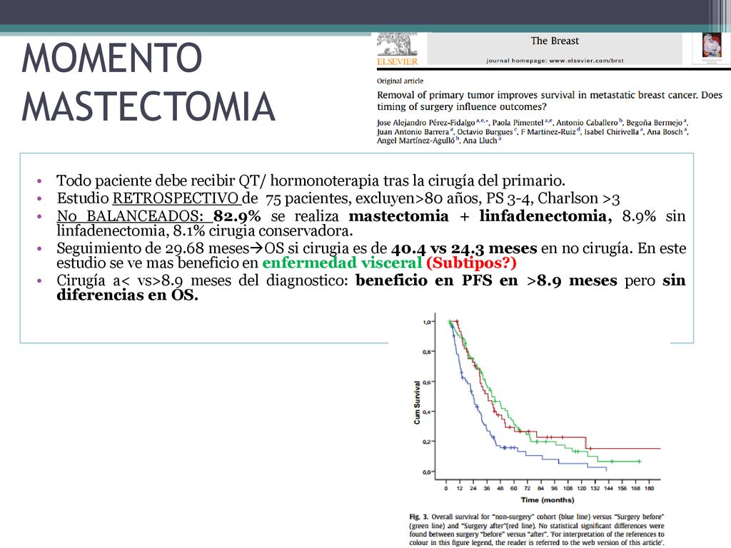 MOMENTO MASTECTOMIA Todo paciente debe recibir QT/ hormonoterapia tras la cirugía del primario.