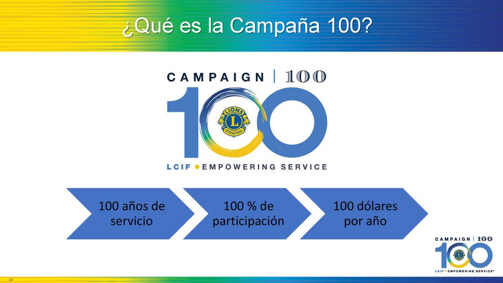 ¿Qué es la Campaña años de servicio 100 % de participación