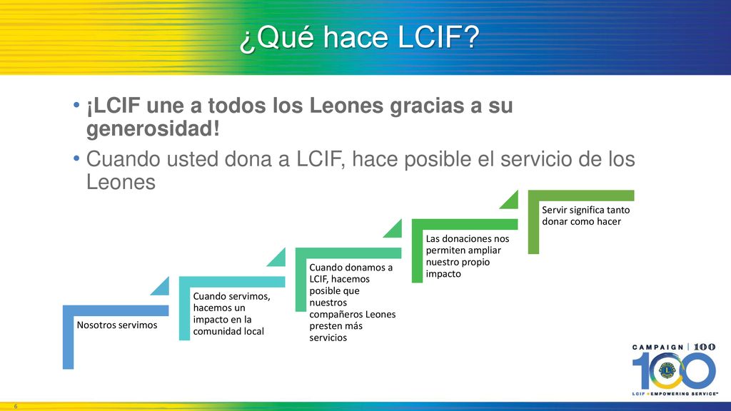 ¿Qué hace LCIF ¡LCIF une a todos los Leones gracias a su generosidad!
