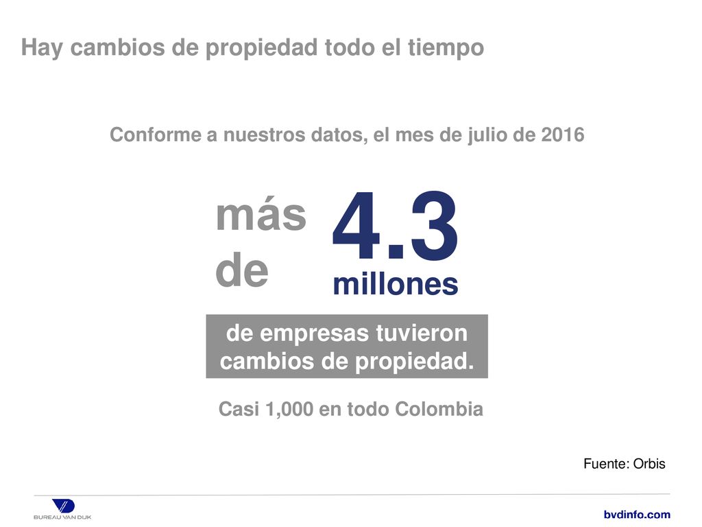 Conforme a nuestros datos, el mes de julio de 2016