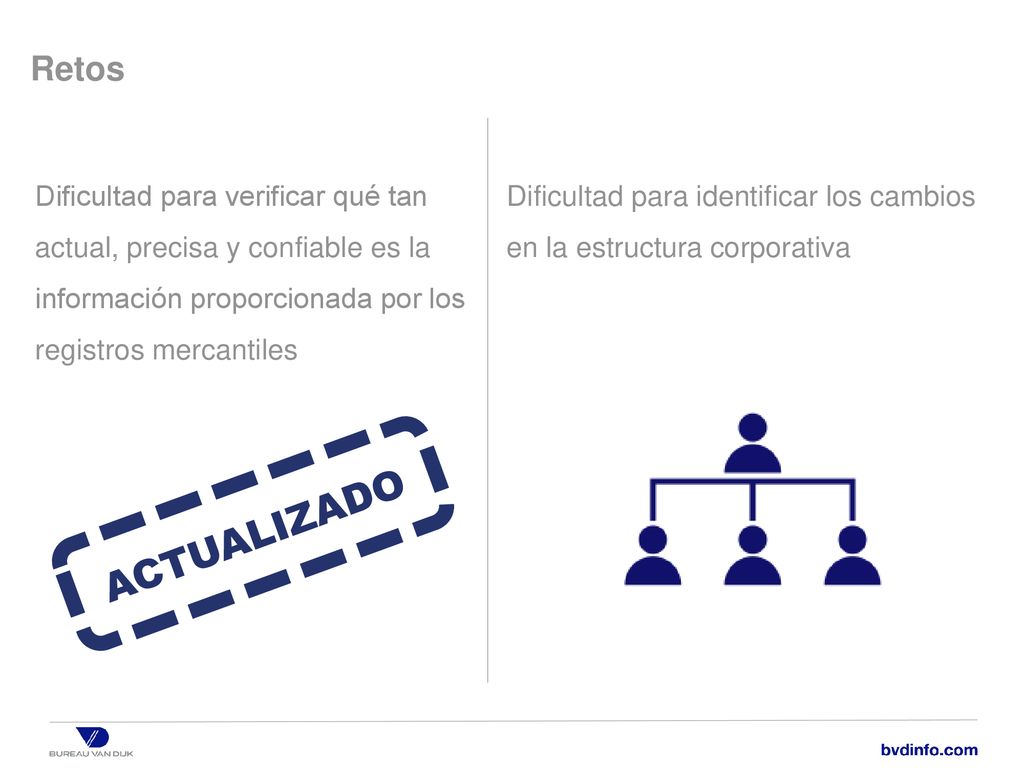 Retos Dificultad para verificar qué tan actual, precisa y confiable es la información proporcionada por los registros mercantiles.