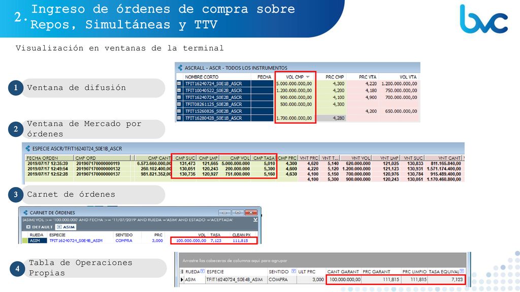 Ingreso de órdenes de compra sobre Repos, Simultáneas y TTV 2.