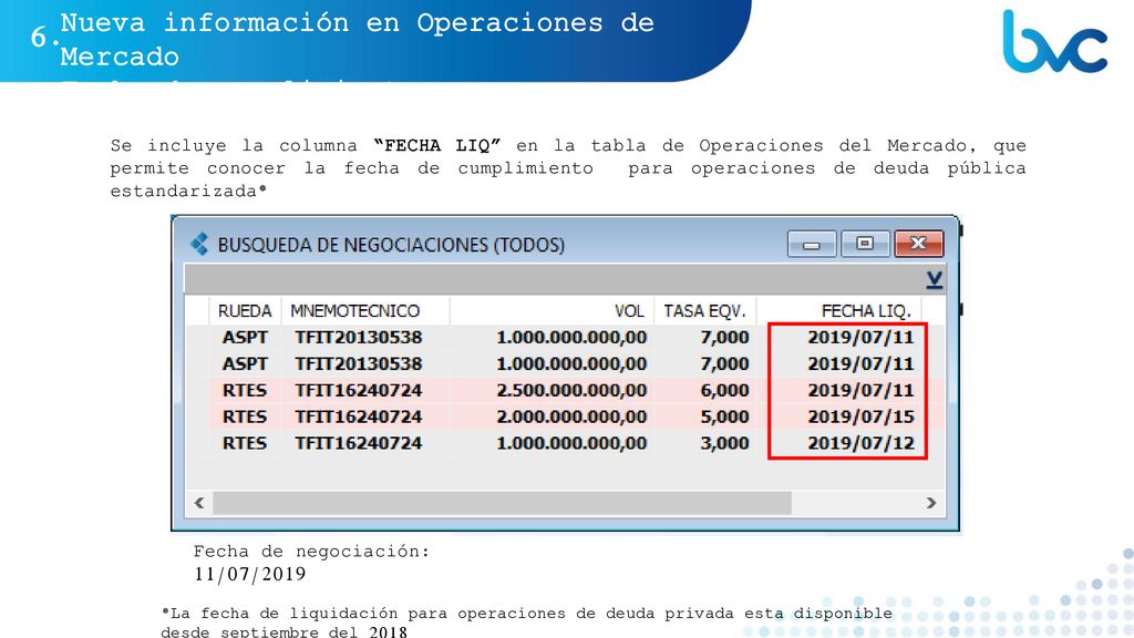 Nueva información en Operaciones de Mercado Fecha de cumplimiento 6.