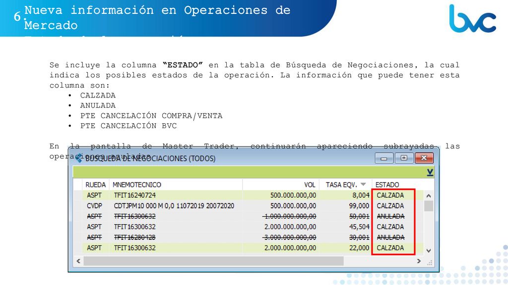 Nueva información en Operaciones de Mercado Estado de la operación 6.