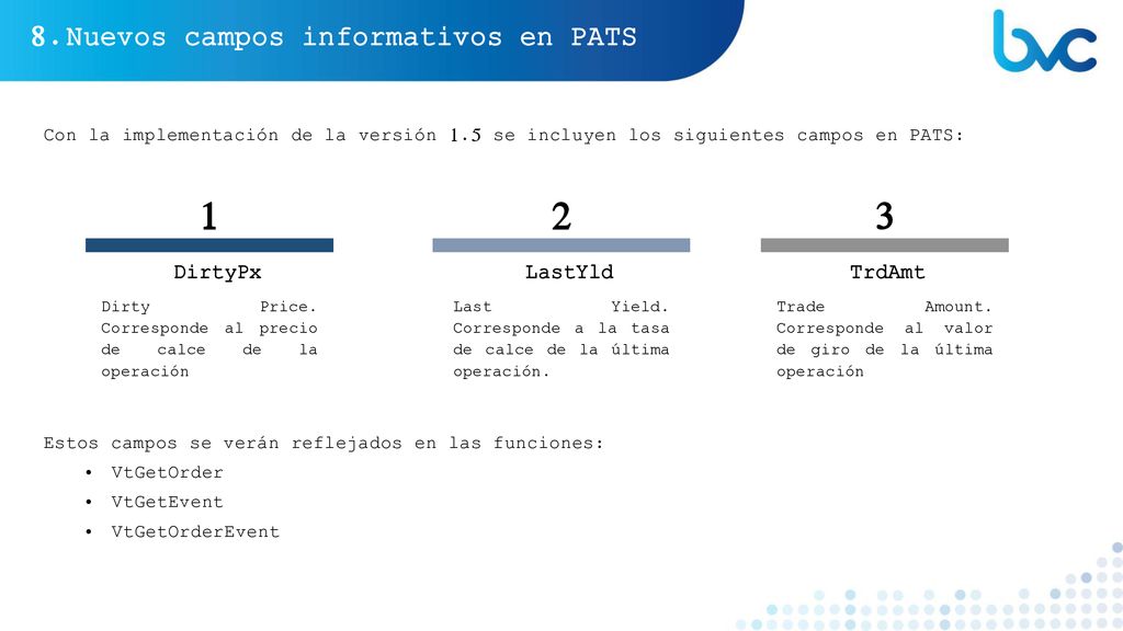 Nuevos campos informativos en PATS DirtyPx LastYld TrdAmt