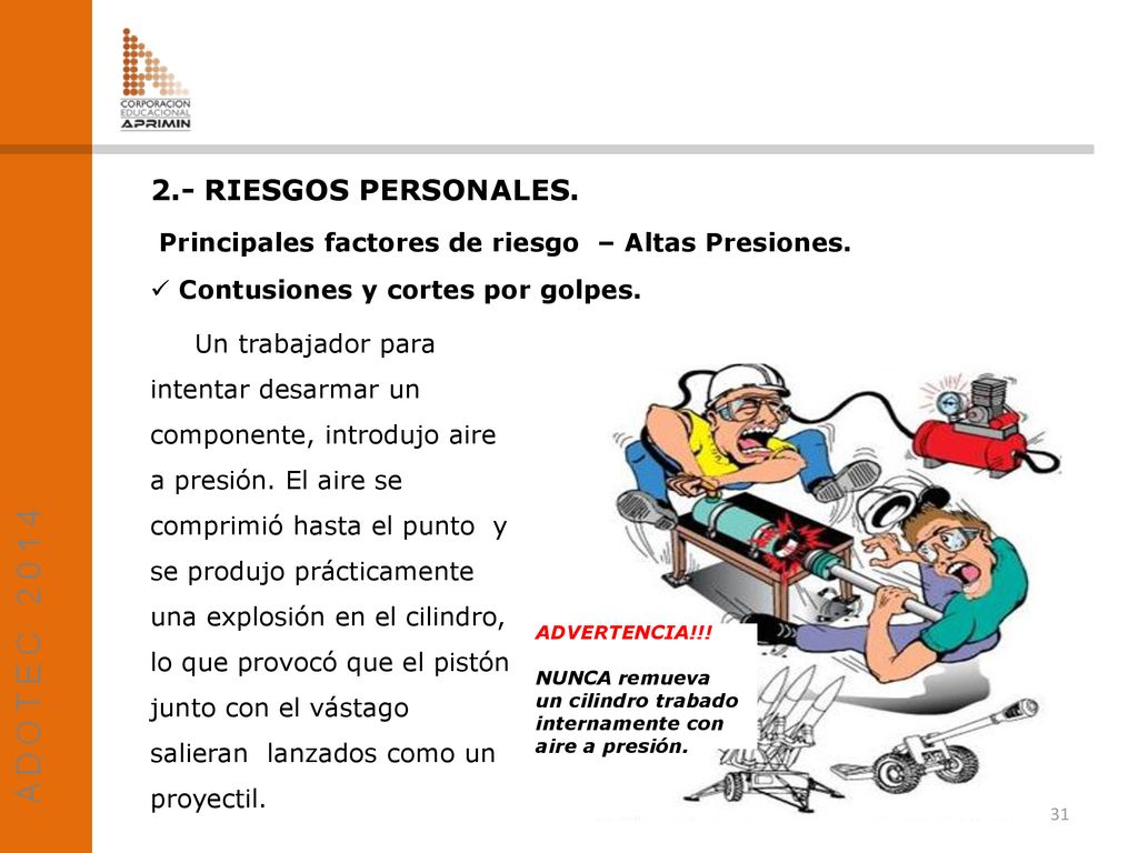 2.- RIESGOS PERSONALES. Principales factores de riesgo – Altas Presiones. Contusiones y cortes por golpes.