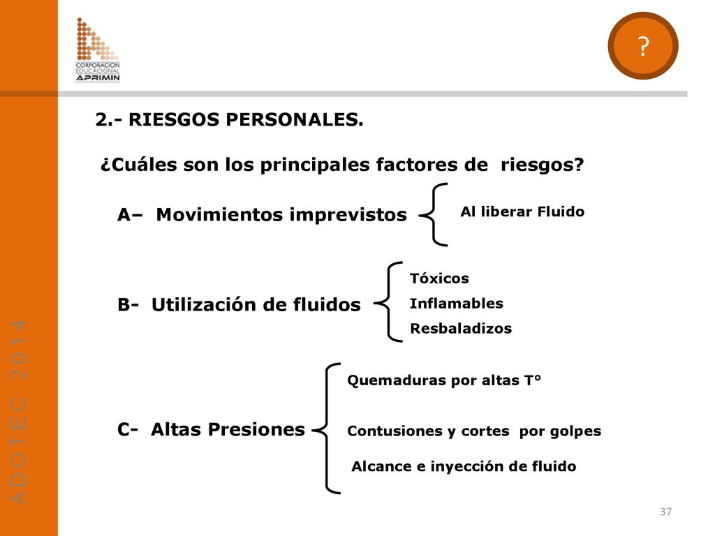 2.- RIESGOS PERSONALES. ¿Cuáles son los principales factores de riesgos A– Movimientos imprevistos.