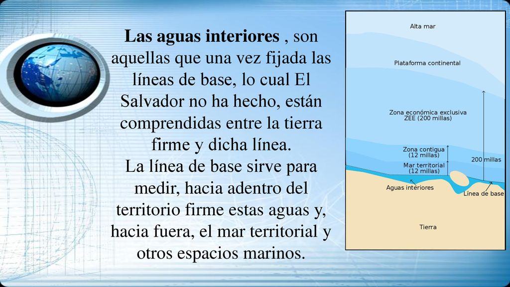 Las aguas interiores , son aquellas que una vez fijada las líneas de base, lo cual El Salvador no ha hecho, están comprendidas entre la tierra firme y dicha línea.