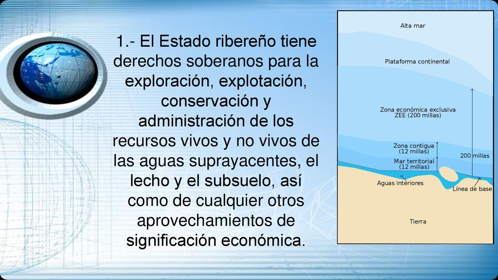 1.- El Estado ribereño tiene derechos soberanos para la exploración, explotación, conservación y administración de los recursos vivos y no vivos de las aguas suprayacentes, el lecho y el subsuelo, así como de cualquier otros aprovechamientos de significación económica.