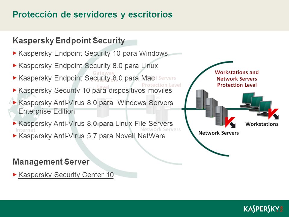 Protección de servidores y escritorios
