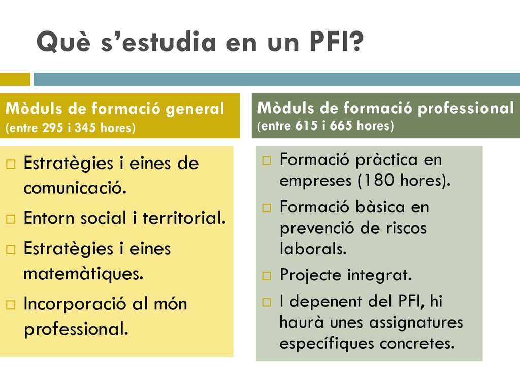 Què s’estudia en un PFI Estratègies i eines de comunicació.