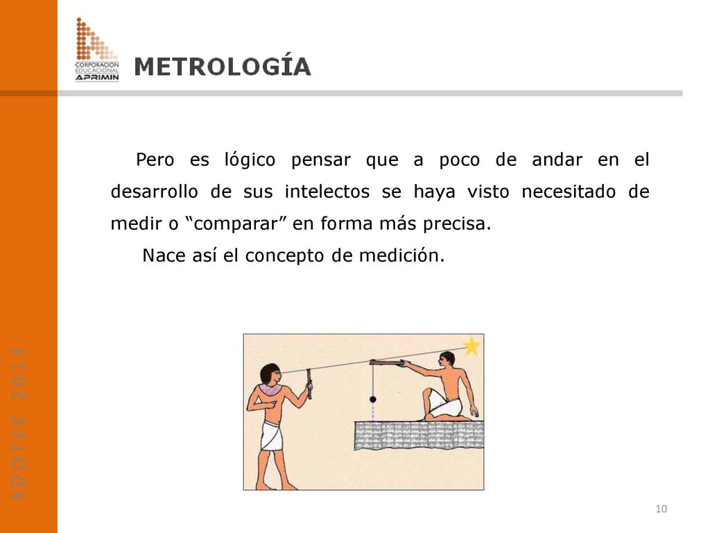 Pero es lógico pensar que a poco de andar en el desarrollo de sus intelectos se haya visto necesitado de medir o comparar en forma más precisa.